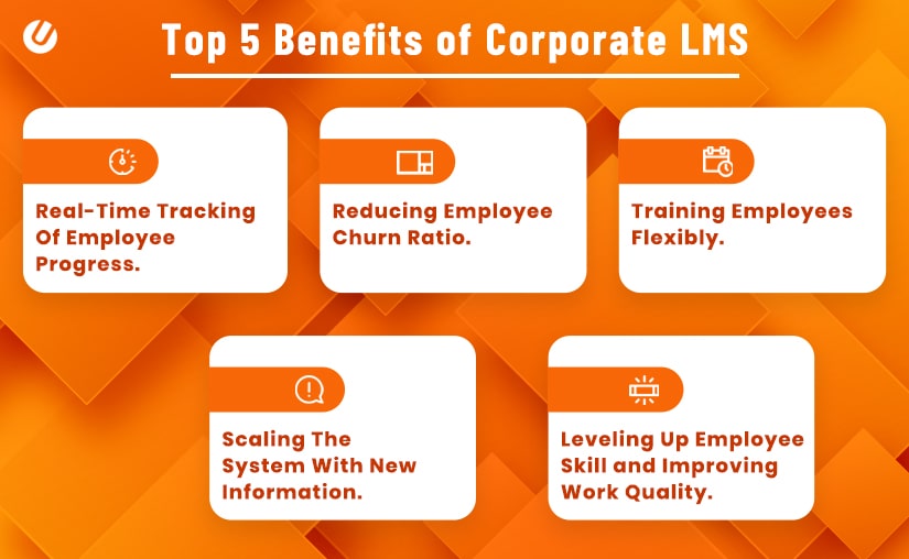 Corporate Learning management system benefits