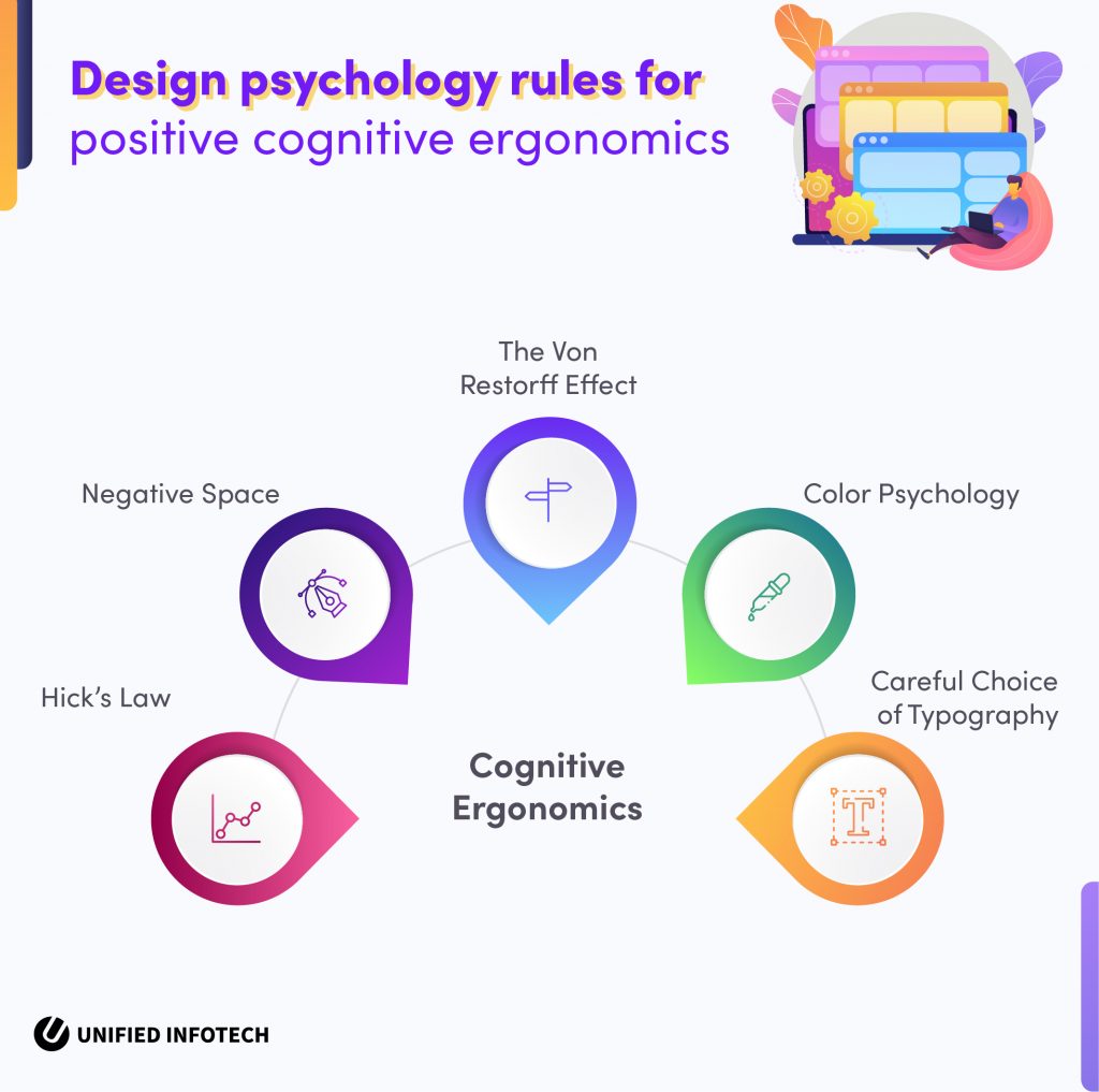 ergonomic and conversion-focused eLearning web design article-04