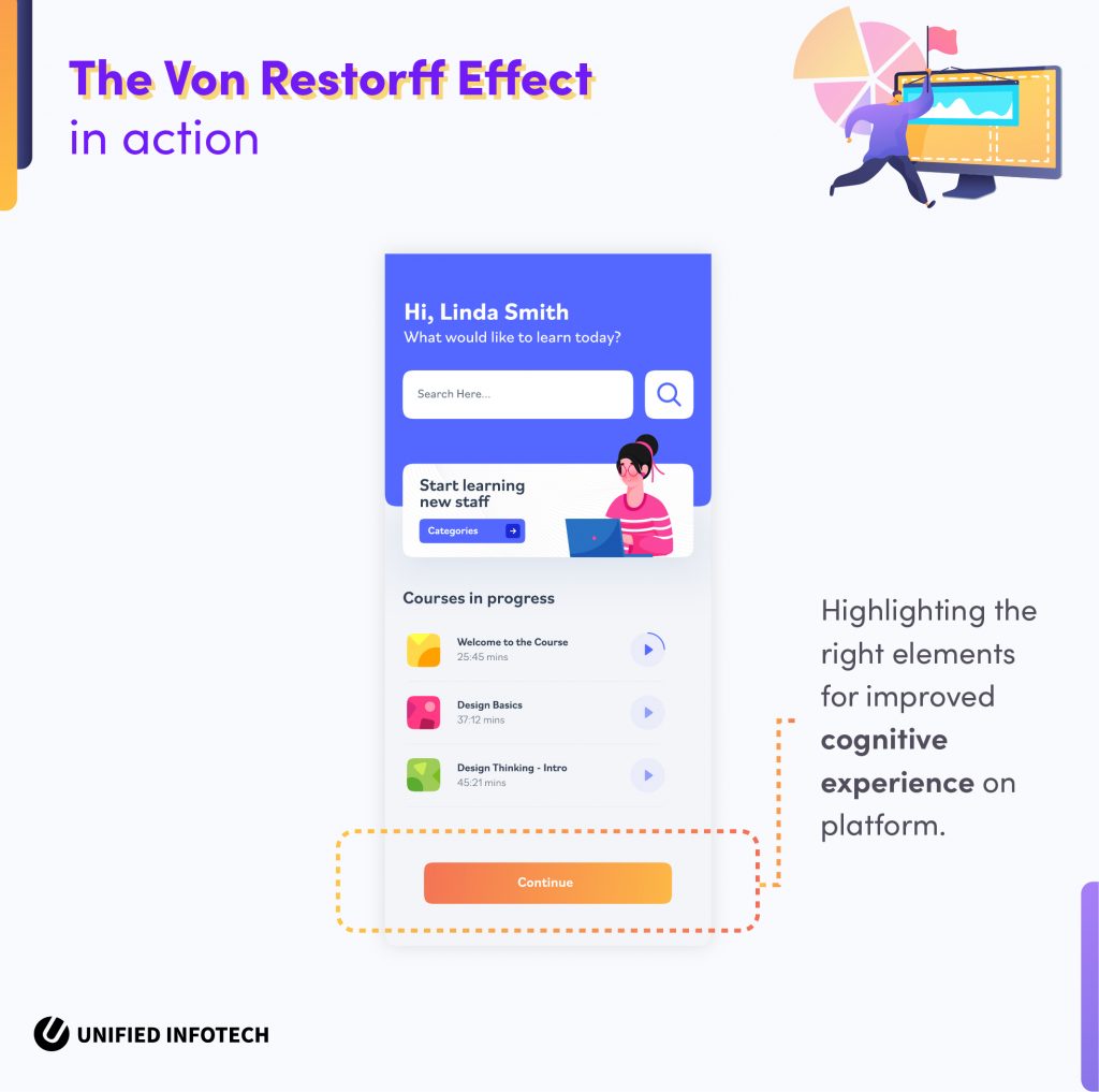 ergonomic and conversion-focused eLearning web design article-06