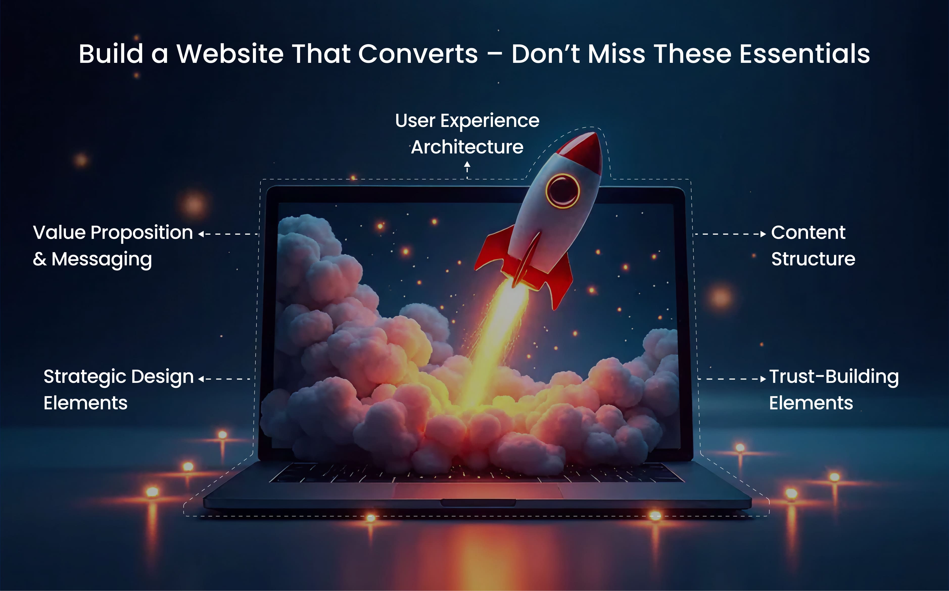 High-converting web design