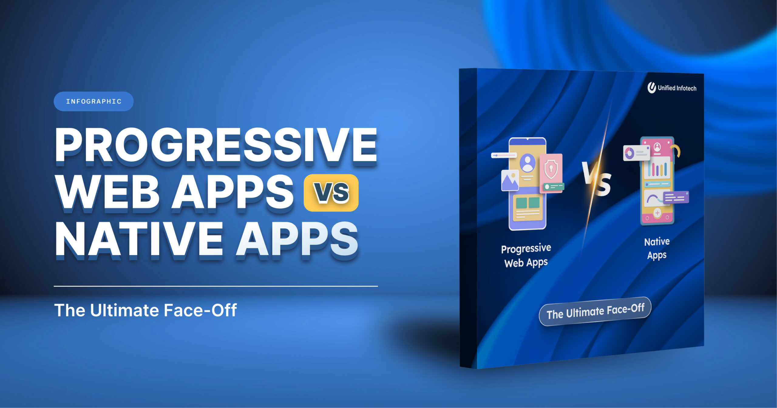 Progressive Web Apps vs. Native Apps: The Ultimate Face-Off