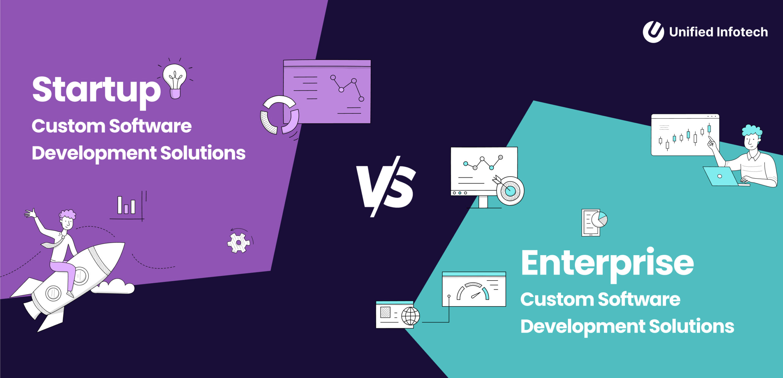 Startup Vs. Enterprise Custom Software Development Solutions: The Ultimate Battle