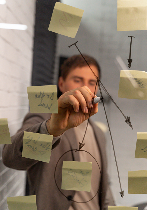 Strategy & Execution